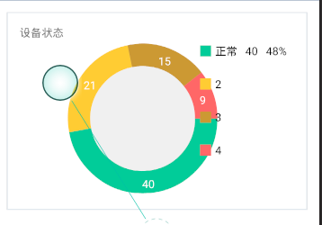 你好 我能设置饼图的位置吗 · Issue #297 · wuxudong/react-native-charts-wrapper · GitHub