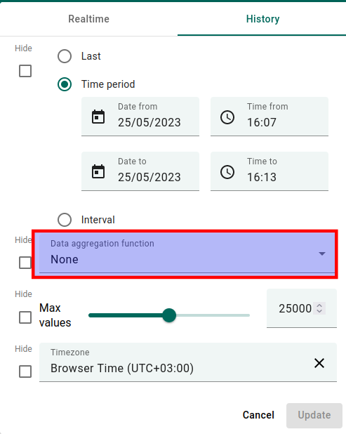 Dashboard time series table column width · Issue #5514 · thingsboard ...