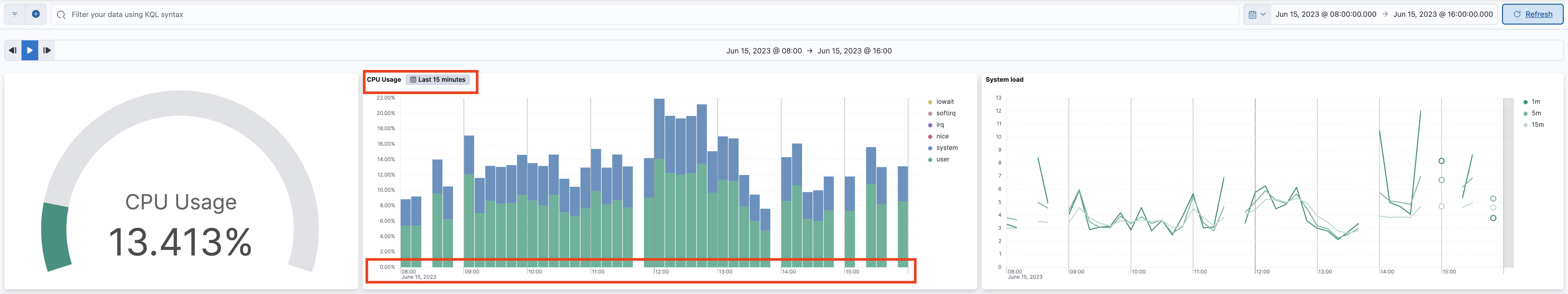 [Dashboard] Time Slider Overrides Custom Time Ranges · Issue 159813