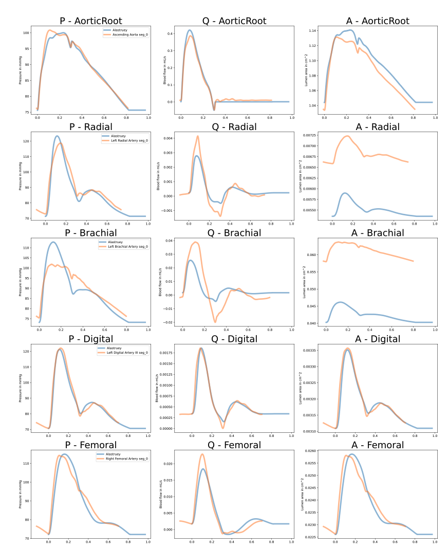 Screenshot 2023-01-24 at 14 08 20