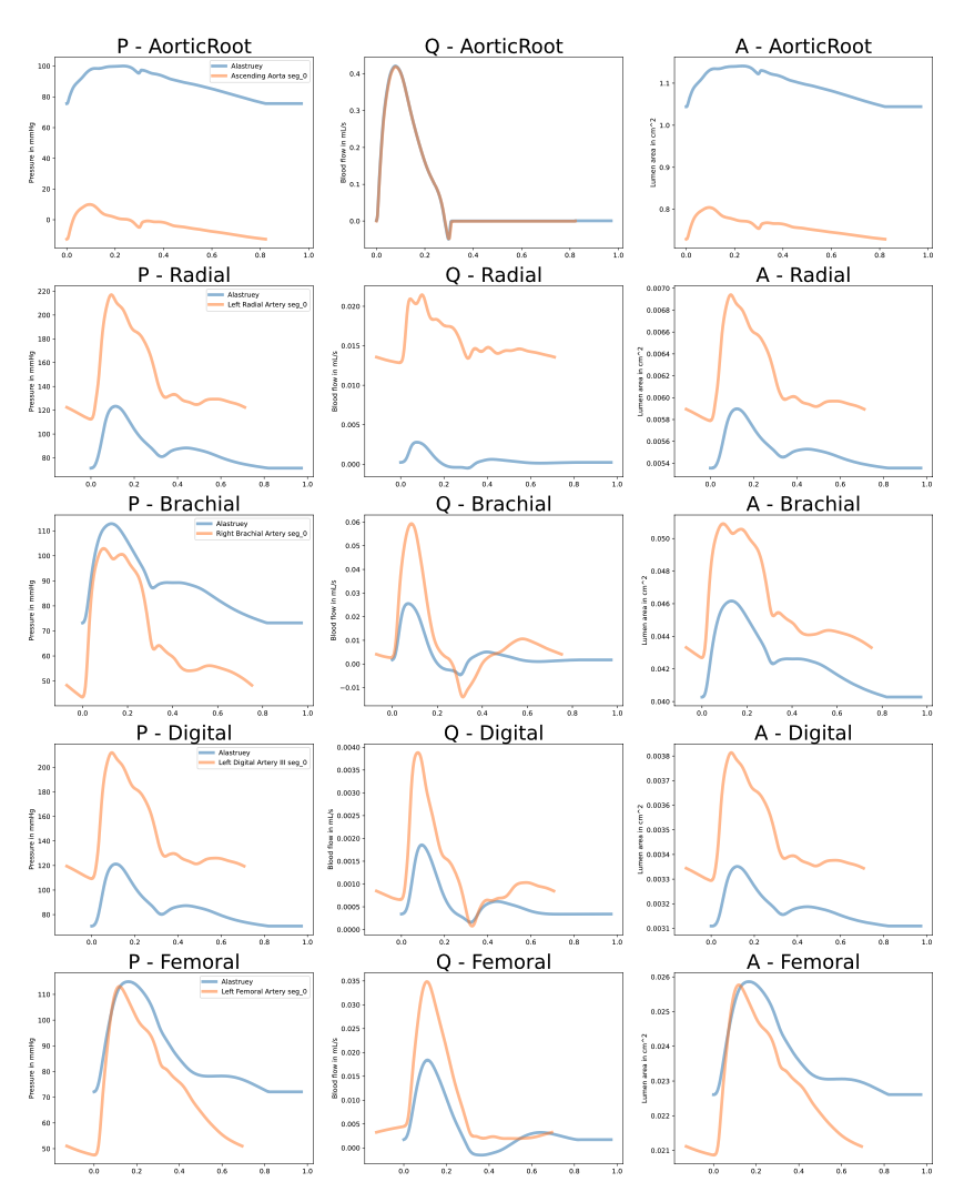 Screenshot 2023-01-24 at 14 11 17