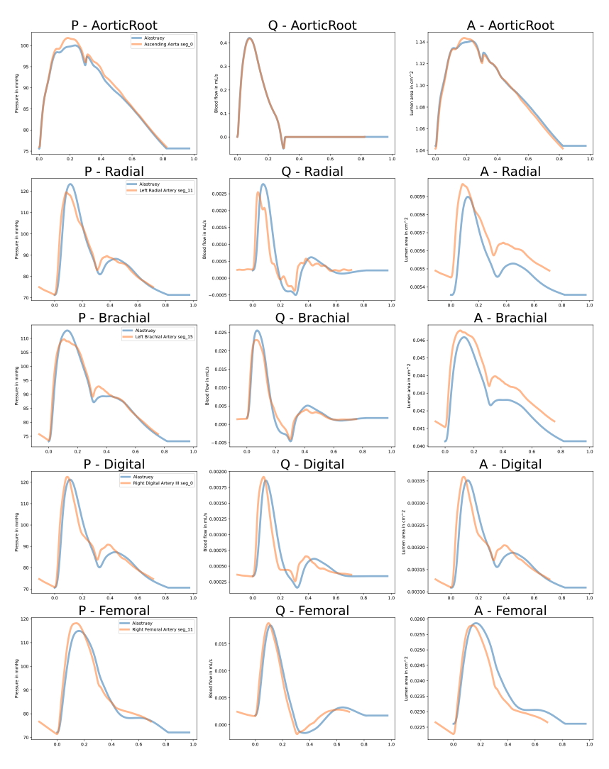 Screenshot 2023-01-24 at 14 15 27