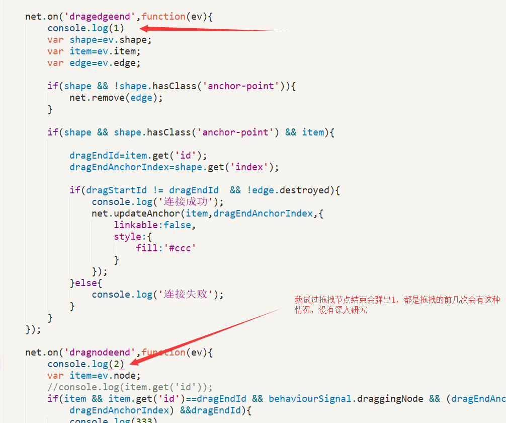 一个点连接以后就不能在连接了，有没有相关配置 · Issue #59 · antvis/G6 · GitHub