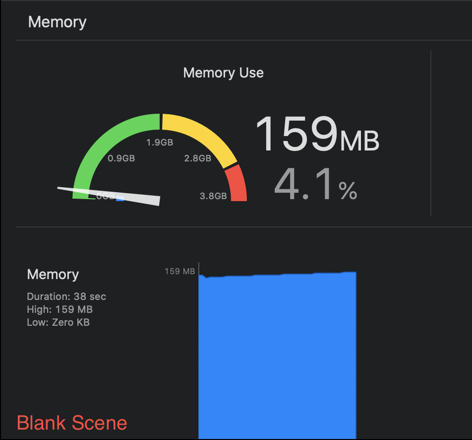 Memory leak in iOS , ARFoundation 3 preview 5 · Issue #361 · Unity ...