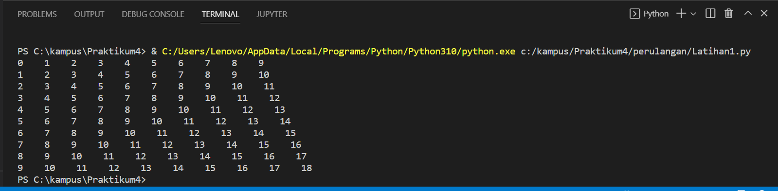 GitHub - riskahidayahputri/Praktikum4