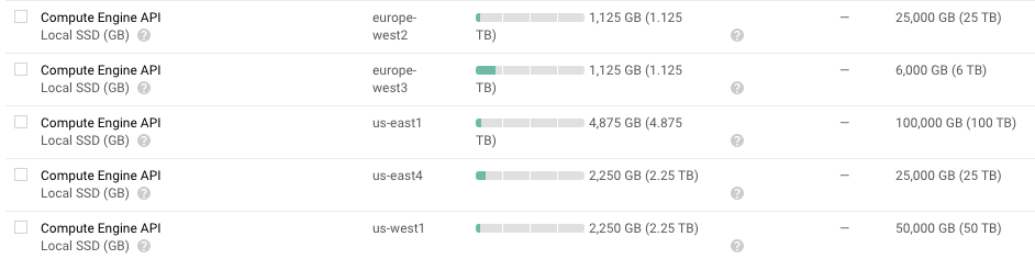 Screen Shot 2020-01-13 at 9 22 17 AM