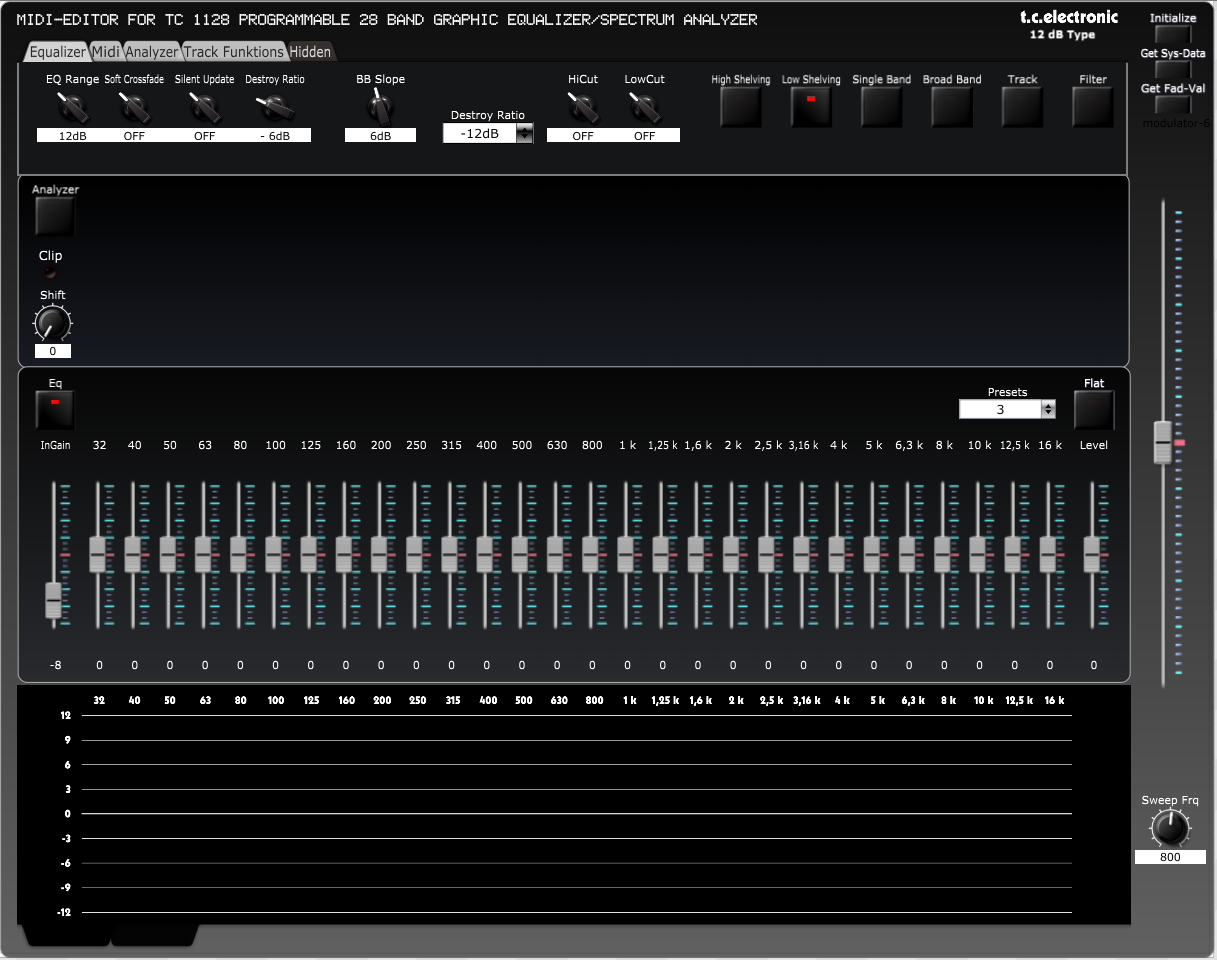 GitHub Tonfisch/TC1128Editor MidiEditor for TC 1128 programmable 28 Band graphic Equalizer