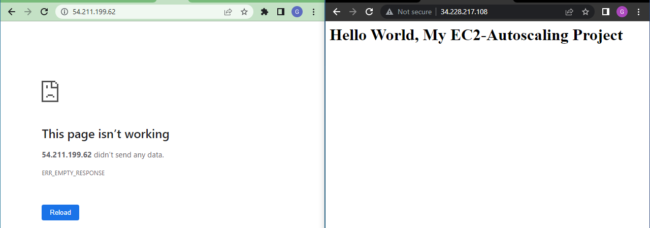 GitHub - georgeonalo/Creating-a-High-Availability-Group-of-EC2 ...