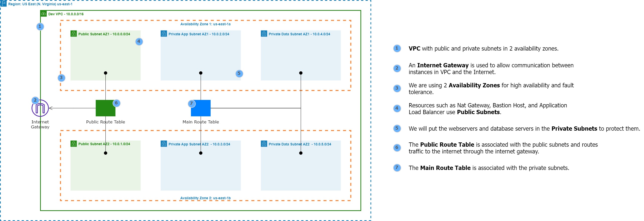 360 agility bandage adidas