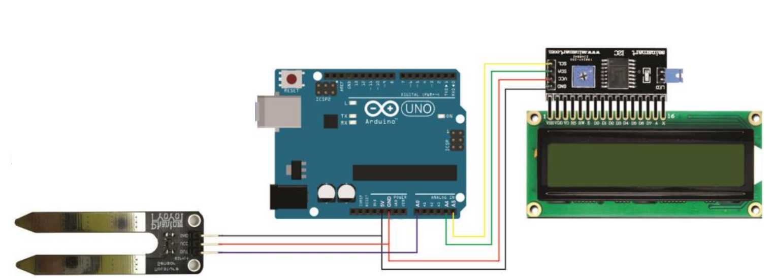 GitHub - well-reis/sensor-de-umidade-do-solo-: Projeto realizado com ...