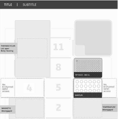 PD: show module slots · Issue #4310 · Opentrons/opentrons · GitHub