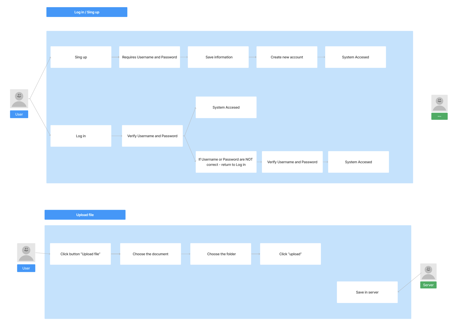 Captura de pantalla 2023-01-17 a las 22 39 33