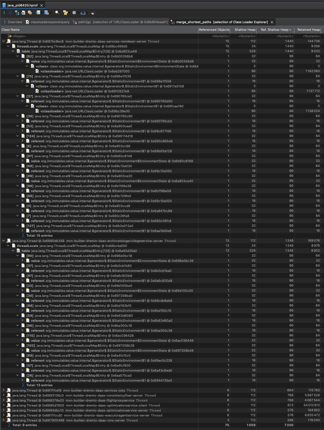 eclipse-mat-classloaders-path-to-gc-root