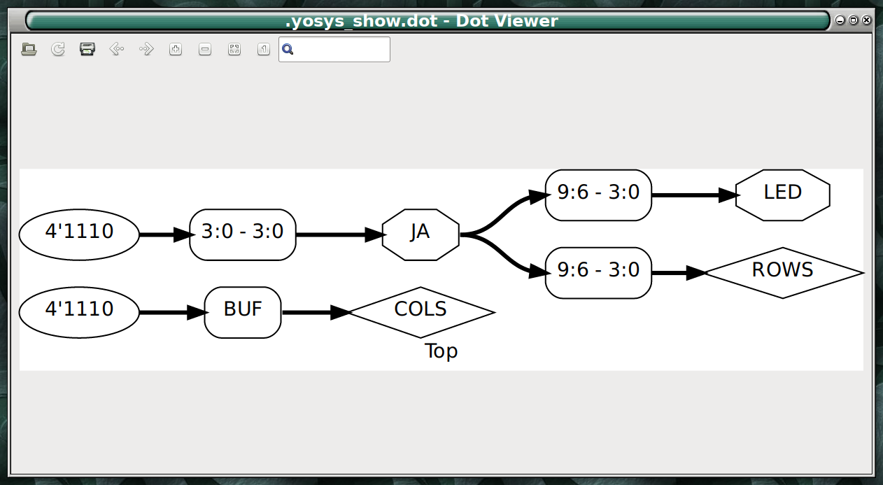 Off-by-one error when indexing individual pins of a bus · Issue #3078 ...