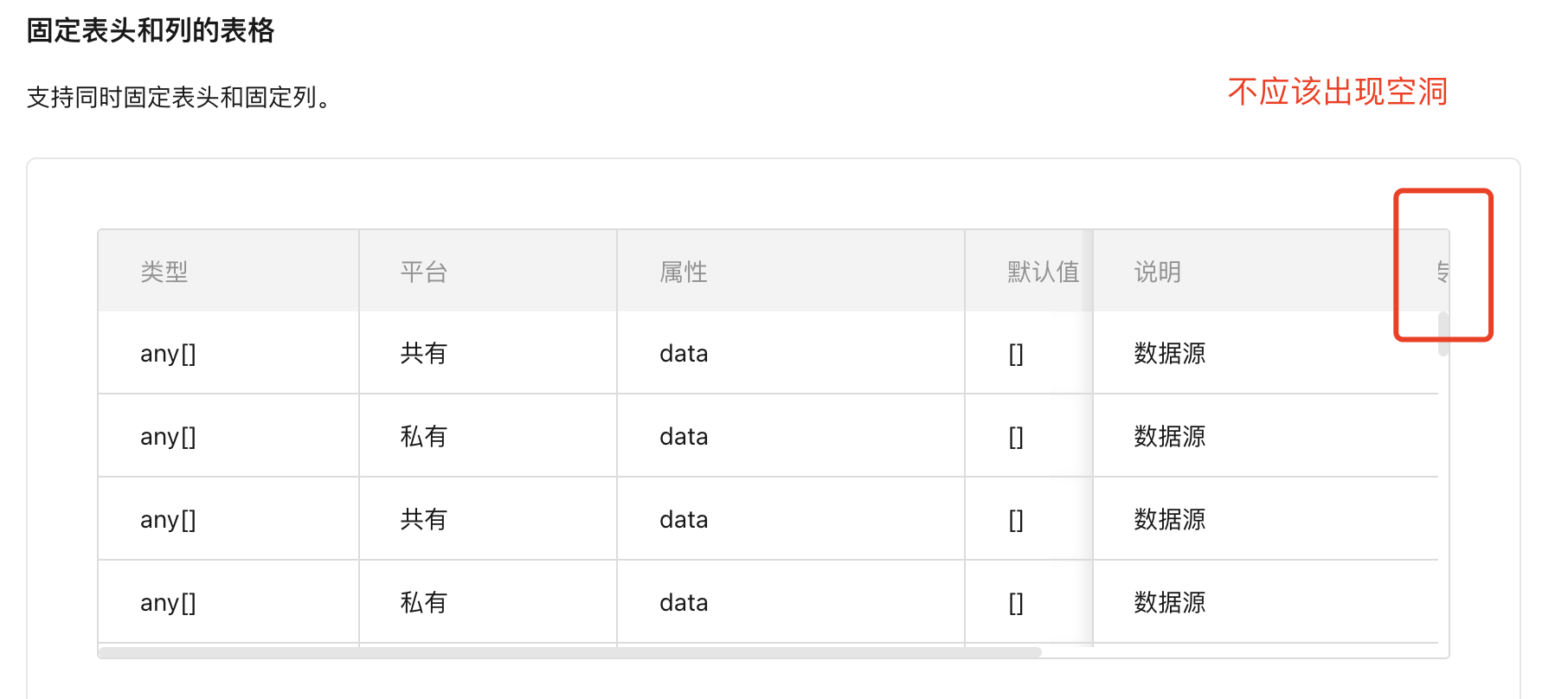 Table 组件系列问题 · Issue #329 · Tencent/tdesign-react · GitHub