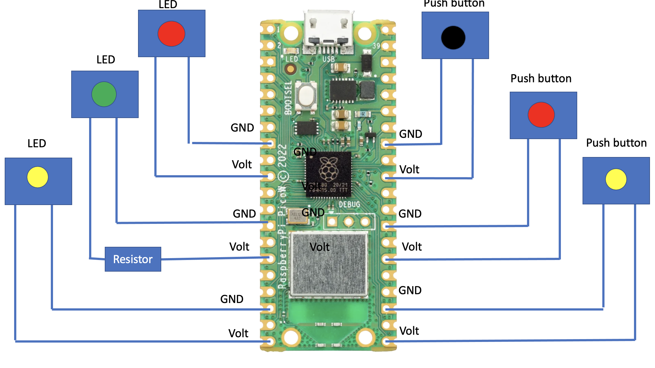 Pickling Module Output GitHub - MaxVirtualManufacturing/Food-picking-system