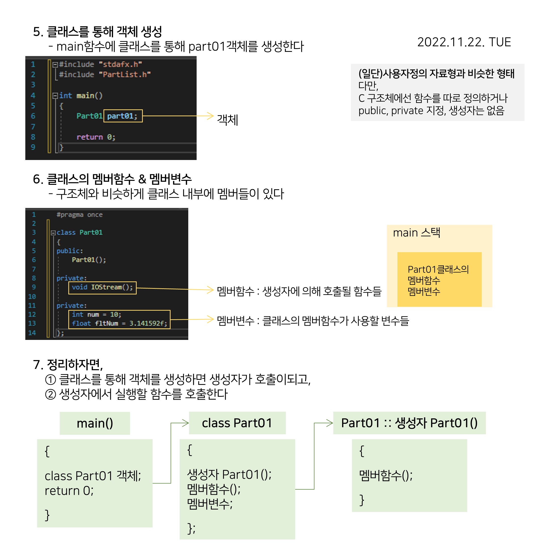 CPP (5)