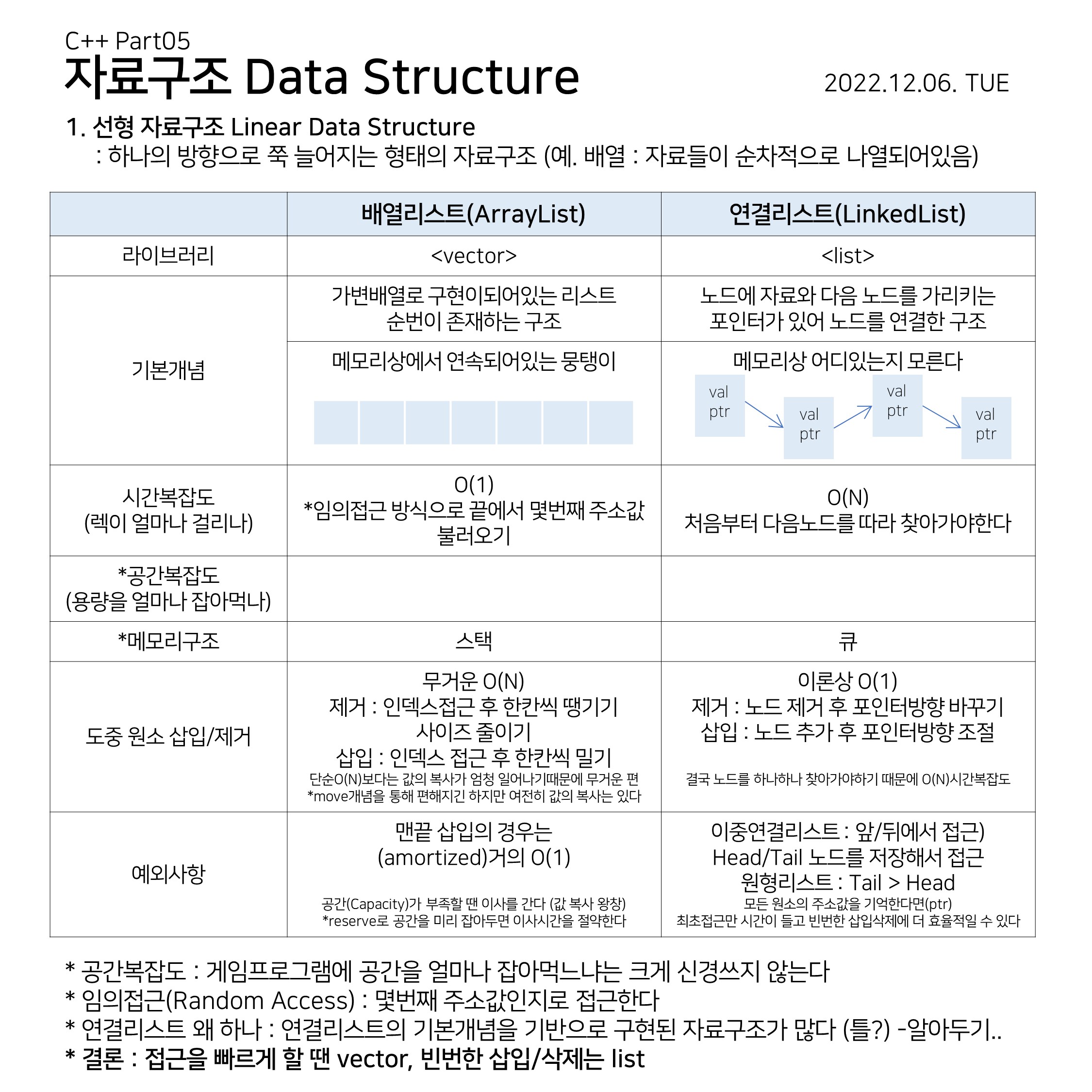 CPP (44)