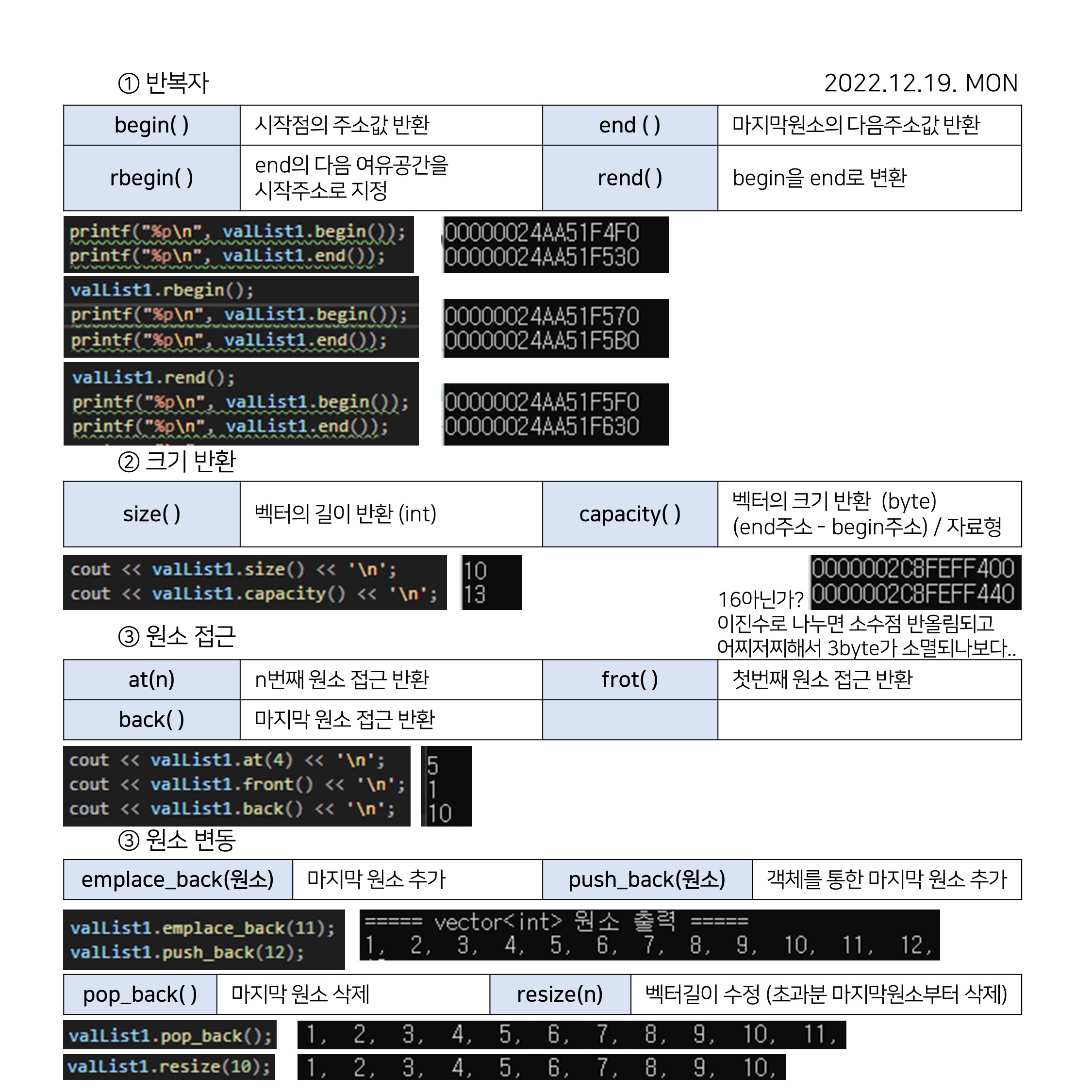 CPP (91)