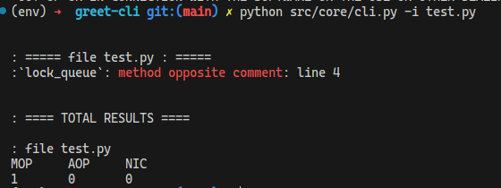 GitHub - xrenegade100/greet-cli: greet-cli is a command-line tool ...