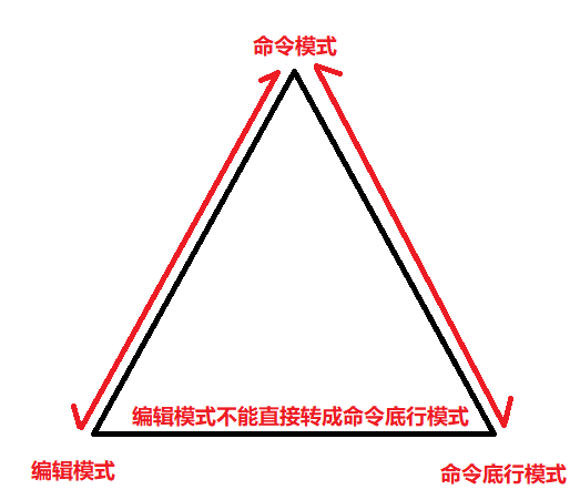 image-20230304104628257