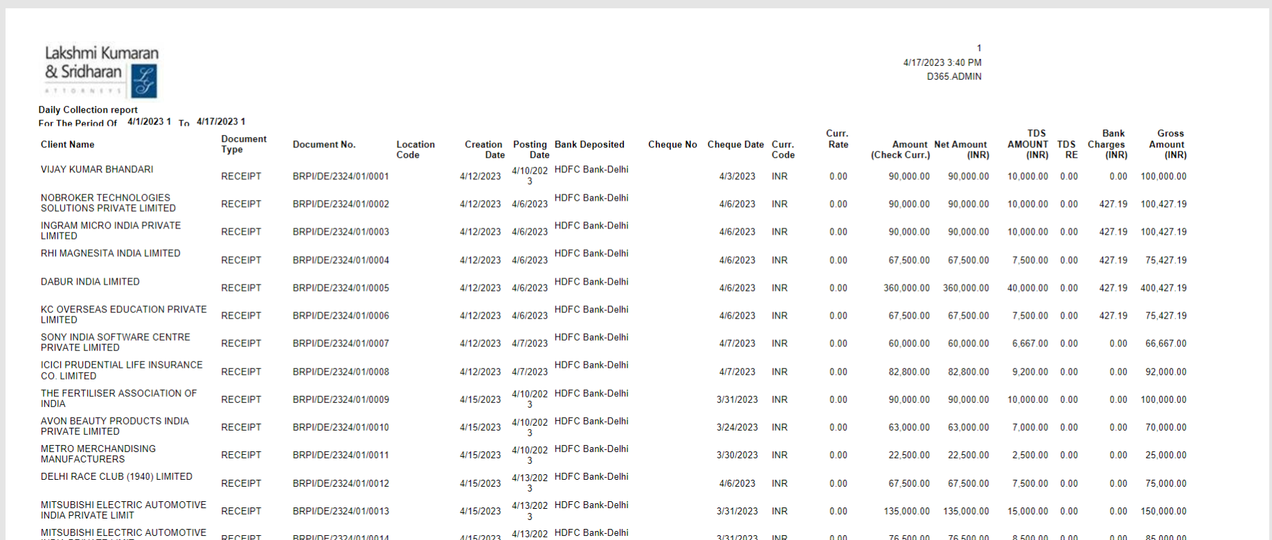 Cheque No. Is not bringing in the Daily Collection Report (50066 ...