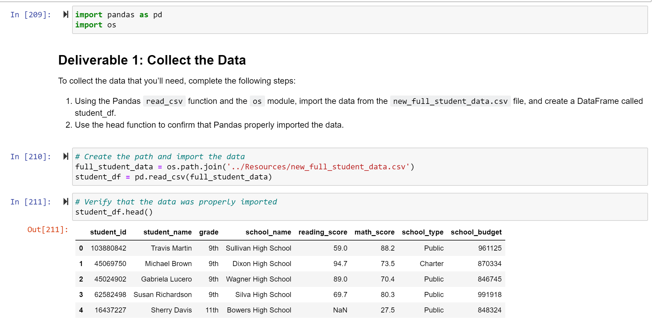 GitHub - raksnotes/School_District_Analysis