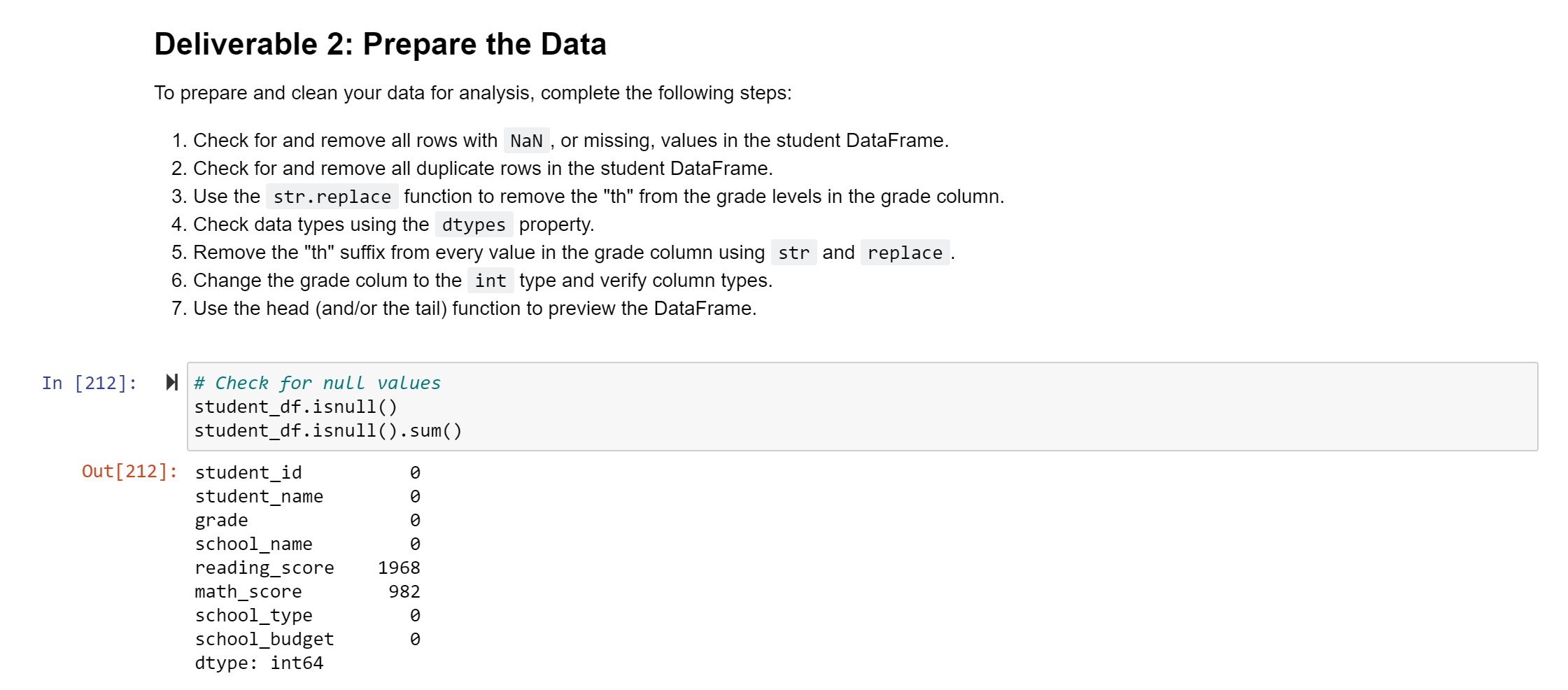 GitHub - raksnotes/School_District_Analysis