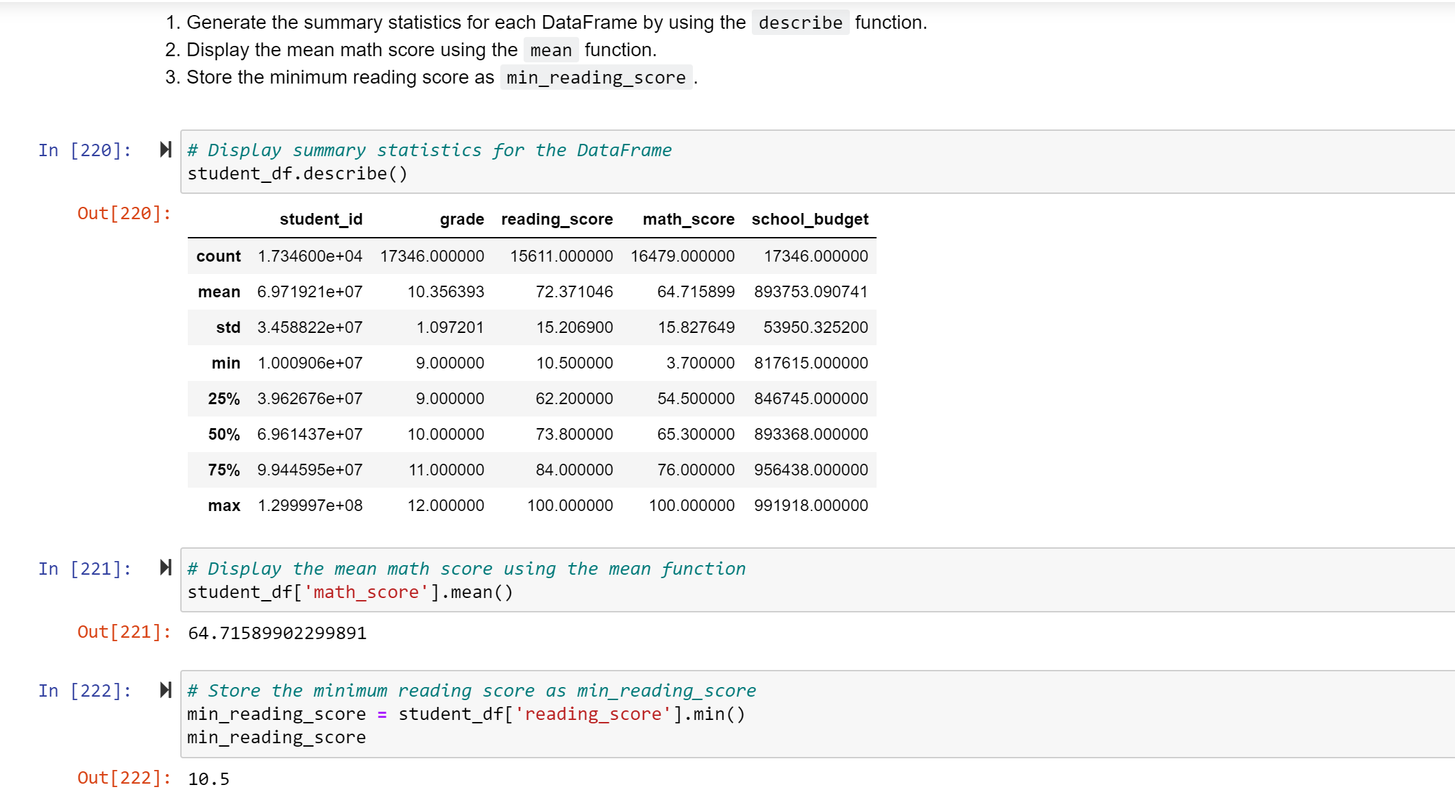 GitHub - raksnotes/School_District_Analysis