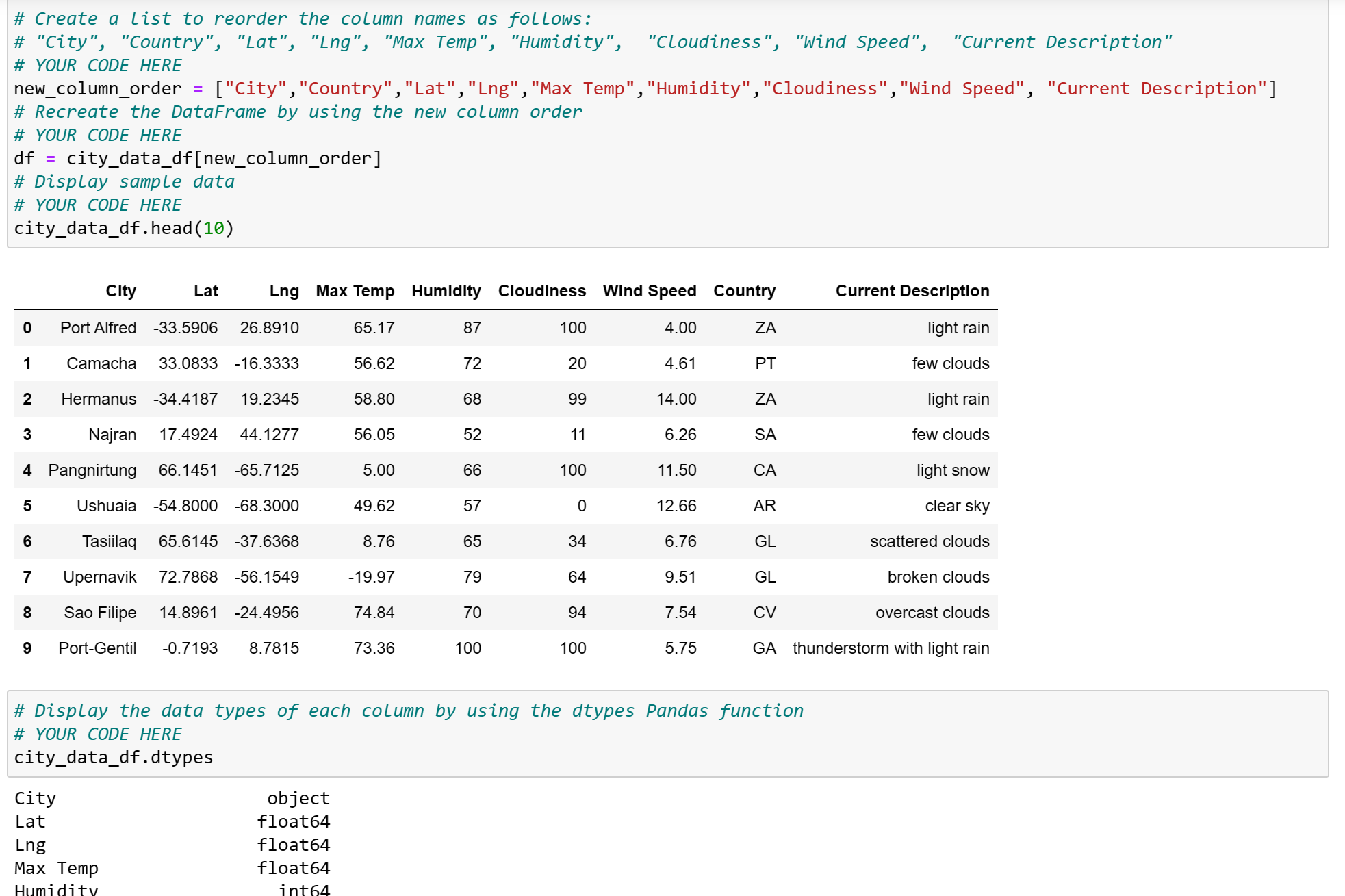 WeatherPy · Issue #1 · raksnotes/WeatherPy · GitHub