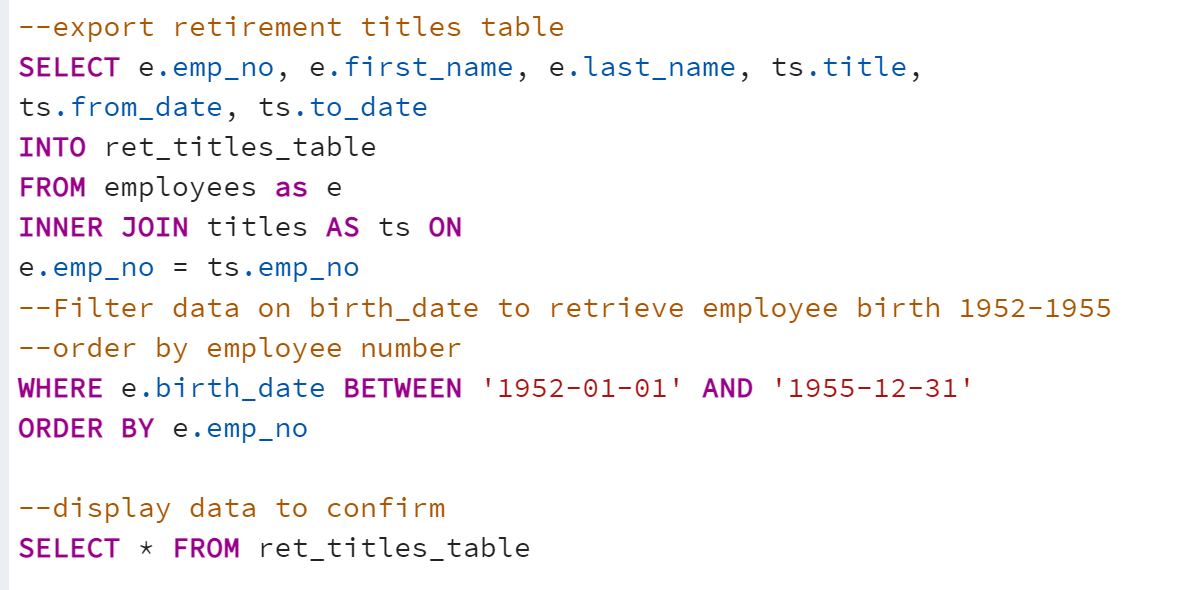 GitHub - raksnotes/Pewlett-Hackard-Analysis