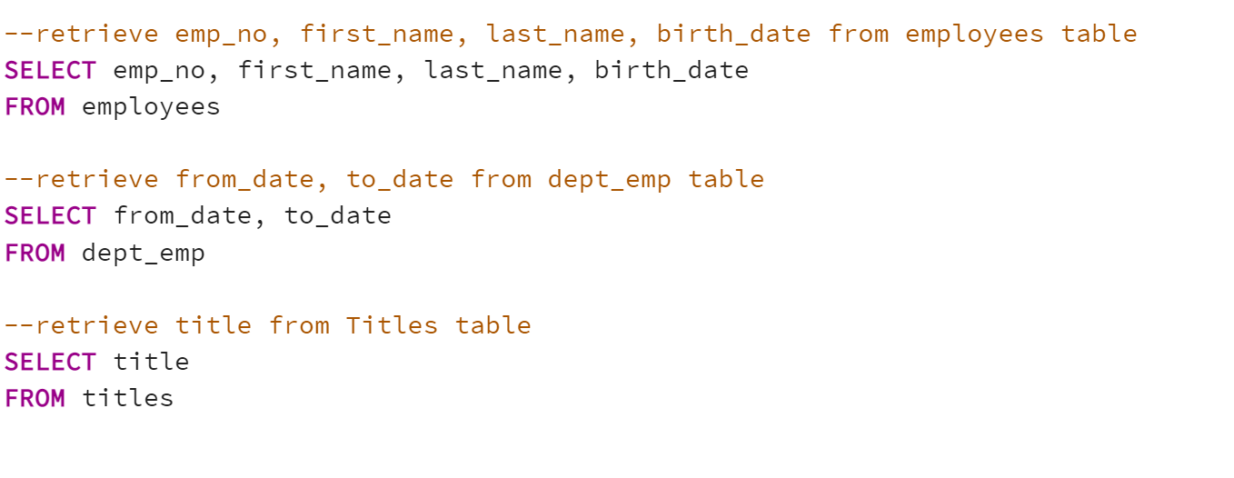 GitHub - raksnotes/Pewlett-Hackard-Analysis