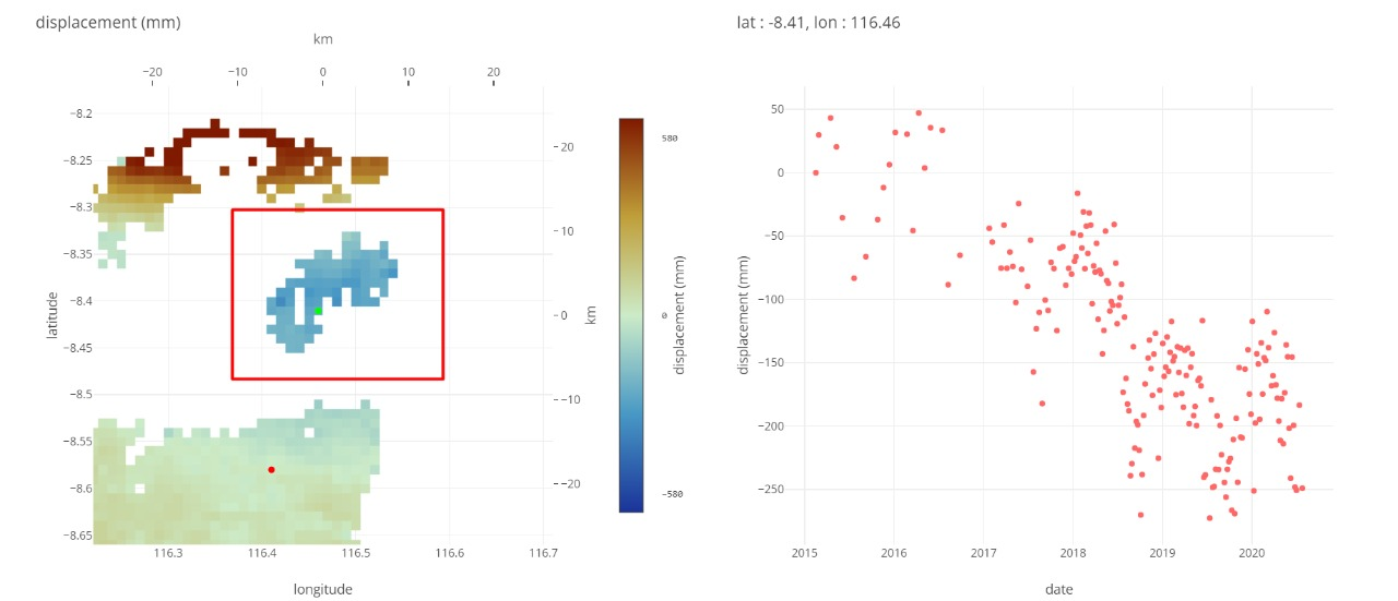 Velocity Error · Issue #179 · yumorishita/LiCSBAS · GitHub