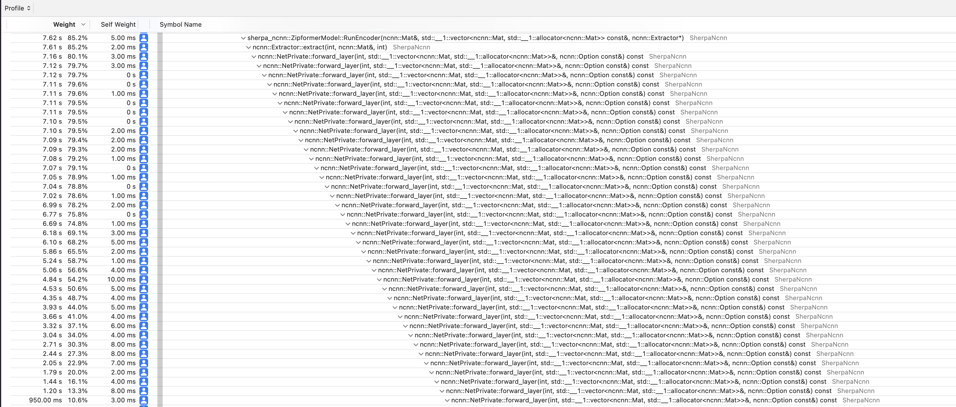 IOS demo cpu is much higher than Android · Issue #224 · k2-fsa/sherpa ...