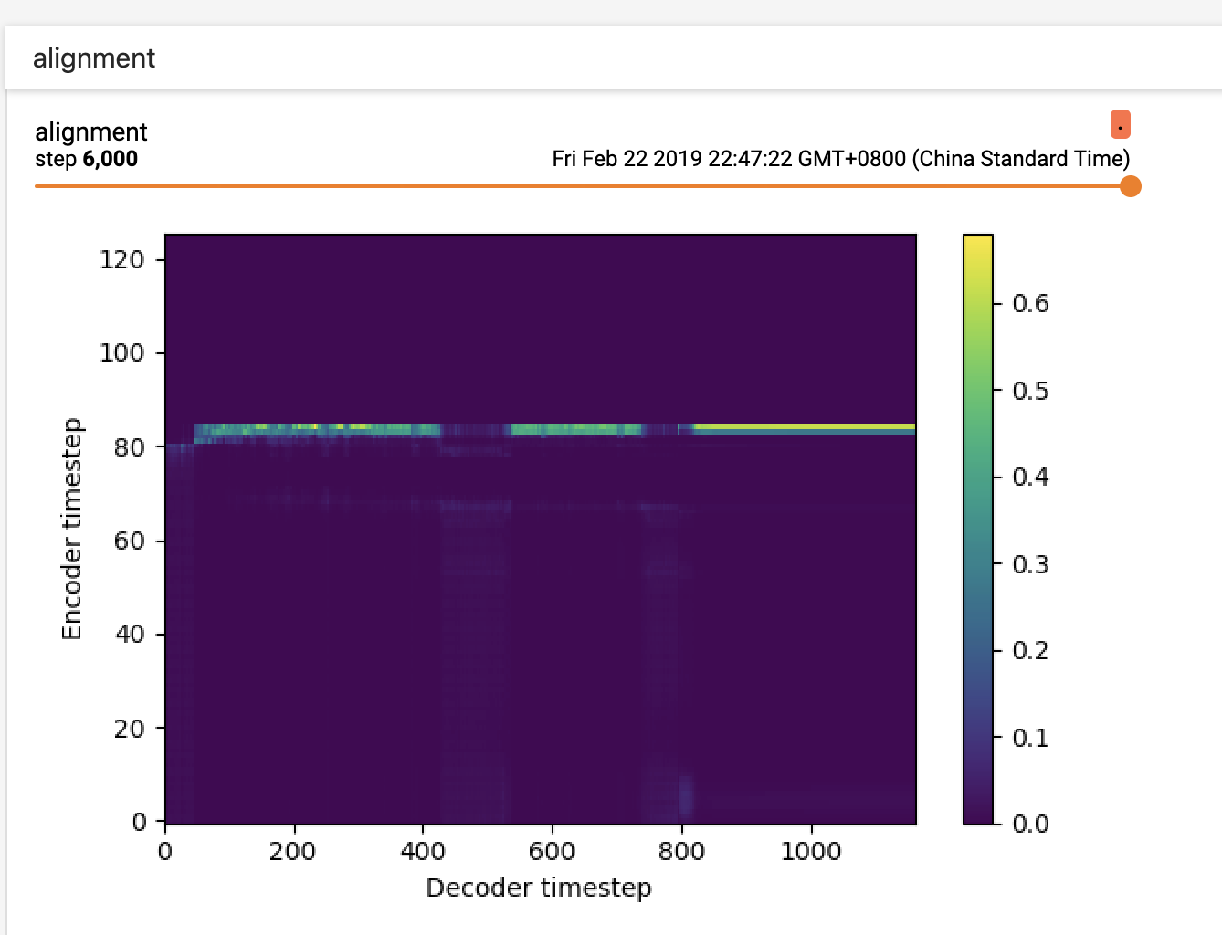 screen shot 2019-02-22 at 10 53 21 pm