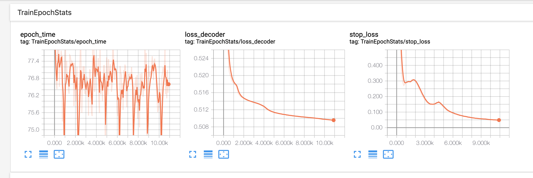 screen shot 2019-03-07 at 10 40 38 pm