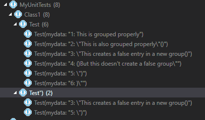 false-group