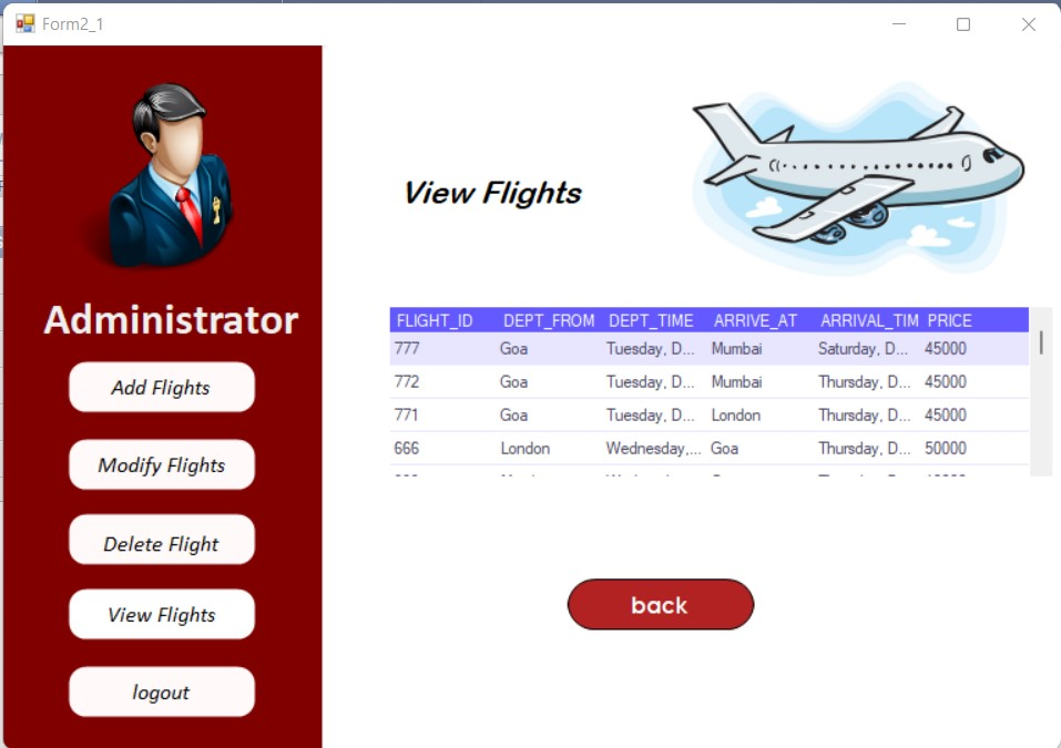 GitHub - vk-cds/dbms-project: DBMS project on airline reservation system