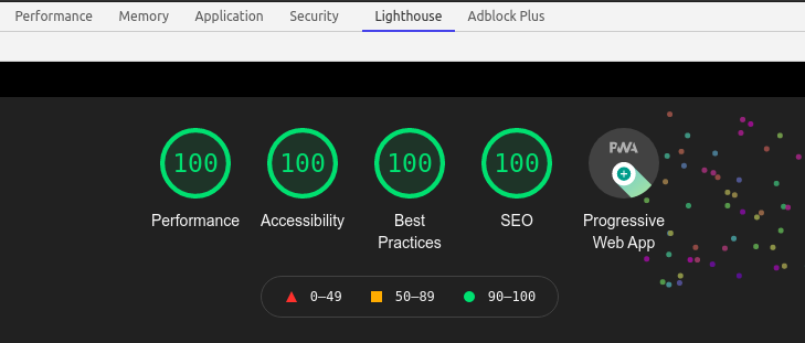 sveltekit-lighthouse-report 