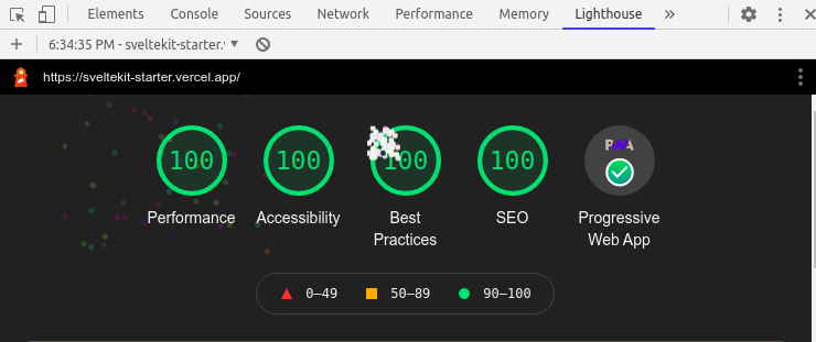 sveltekit-starter-lighthouse-report
