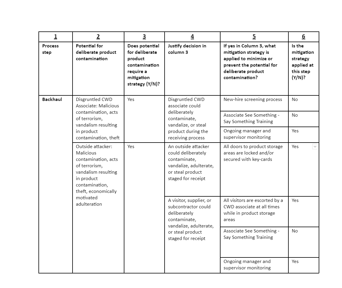font-size-and-font-weight-is-changing-the-content-of-table-on-pasting