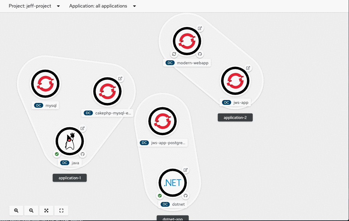 application-selection