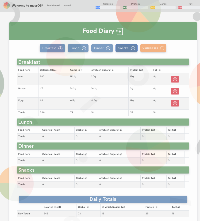 GitHub - larrywongkahei/MacrOS