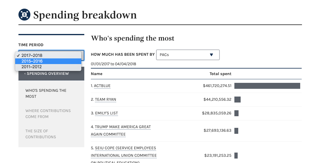 screen shot 2018-04-04 at 9 18 48 am