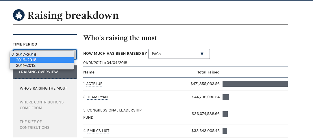 screen shot 2018-04-04 at 9 19 40 am