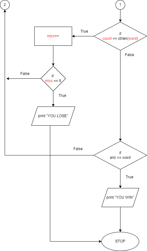 GitHub - 3LazyDevs/Hang-Man: Hangman is a quick and easy game for at ...