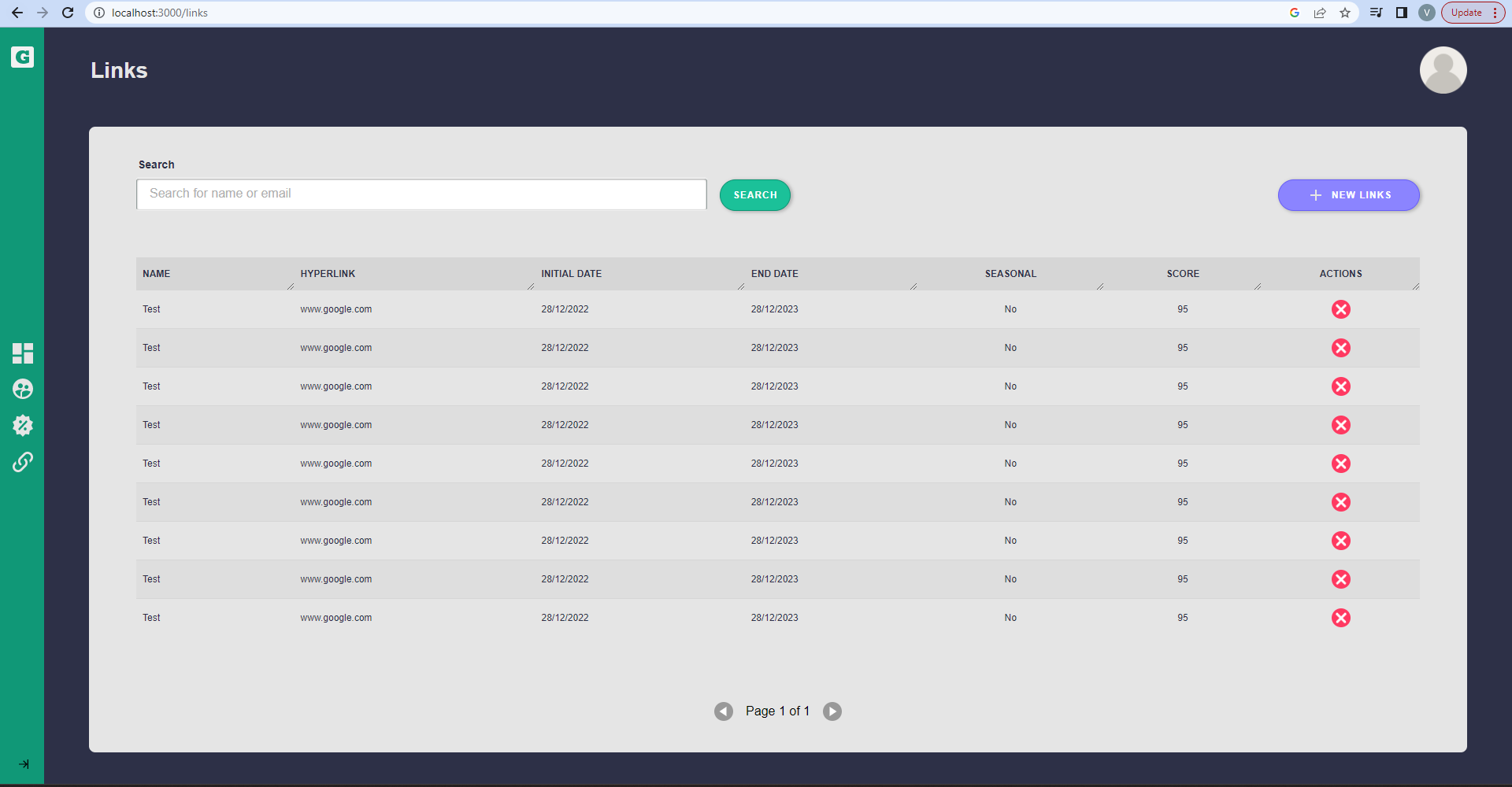 GitHub - vitalJr/dashboard
