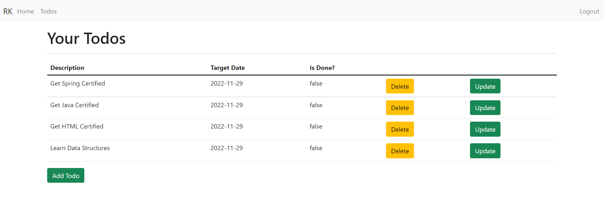Github Gowrisettyrk My Web Application