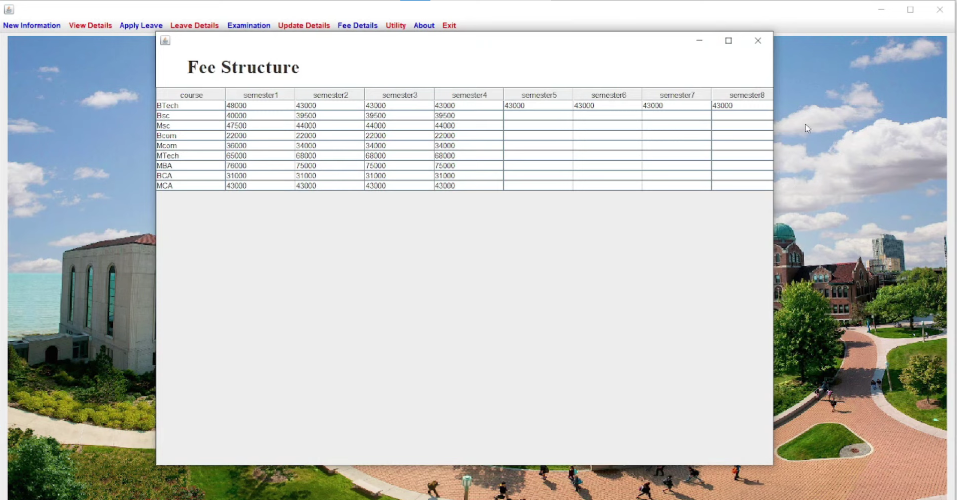 GitHub - GauravDhokane/College-Management-System-using-java: The ...