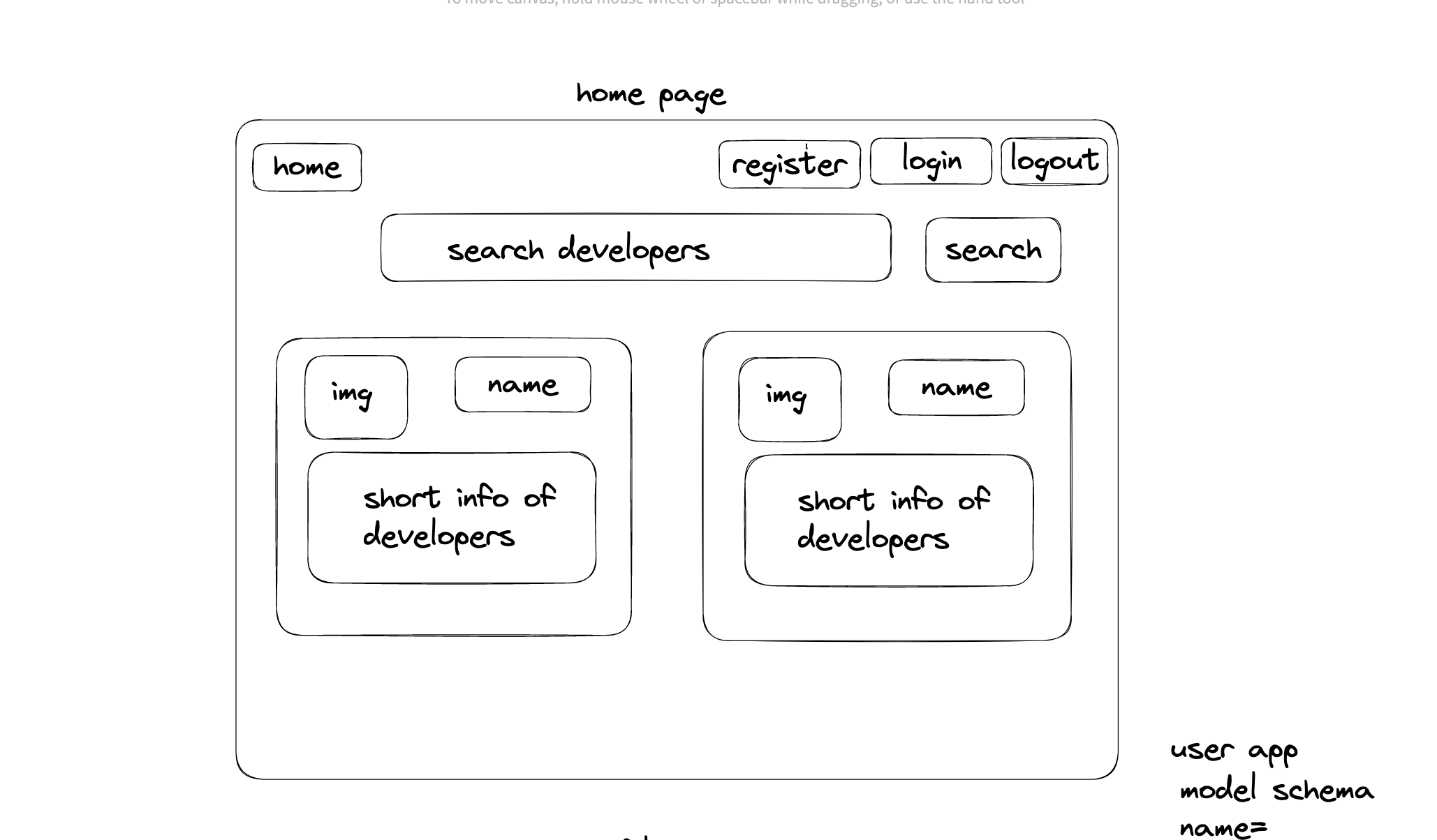 GitHub - fsmali/dev_page: dev_page